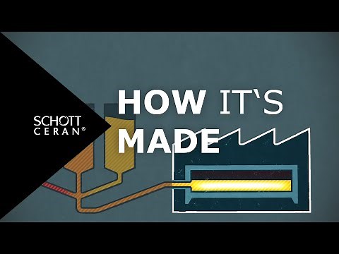 The manufacturing of SCHOTT CERAN® cooktop panels