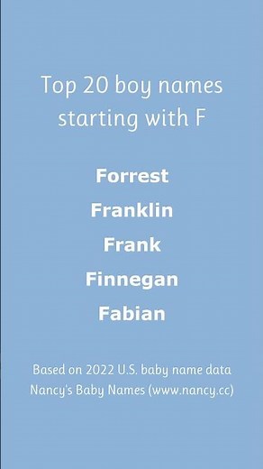 Top 20 boy names starting with F