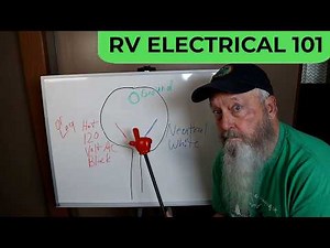 30 amp, 50 amp, The Magical Power Converter