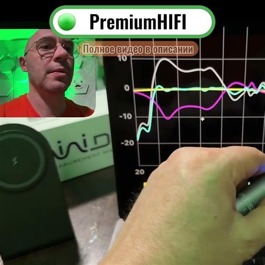 Понимание графиков Room Fit WiiM Amp Ultra