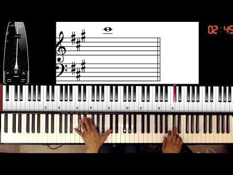 RIVER FLOWS IN YOU (LAST PAGE TUTORIAL)