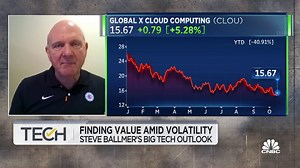 Fmr. MSFT CEO and LA Clippers owner Steve Ballmer unveils new DTC streaming platform, 'ClipperVision'