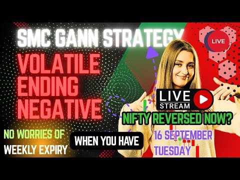 5 GANN Time-Price Square SECRETS to NIFTY Breakouts You Need to Know