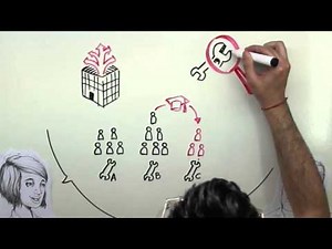 Matriz de Competências (Competence Matrix - português)