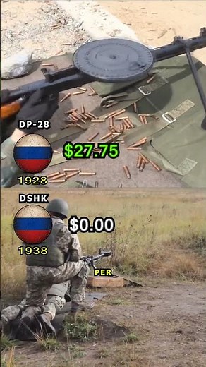 DP-28 vs DShK: Soviet WWII Machine Guns– Cost Per Shot Revealed!