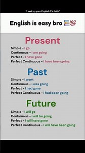 Don’t Enter 2026 Without English ❌ Subscribe Now #EnglishSkills #FluentEnglish