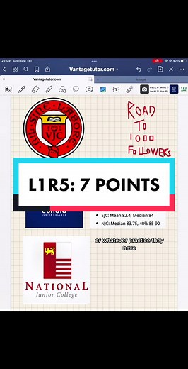 "6 7 8 - WHO DO WE APPRECIATE?!" This is for you O level 6 to 8 pointe...