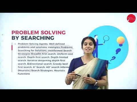 DAY 0 | ARTIFICIAL INTELLIGENCE AND APPLICATIONS | VI SEM | B.CA | INTRODUCTION