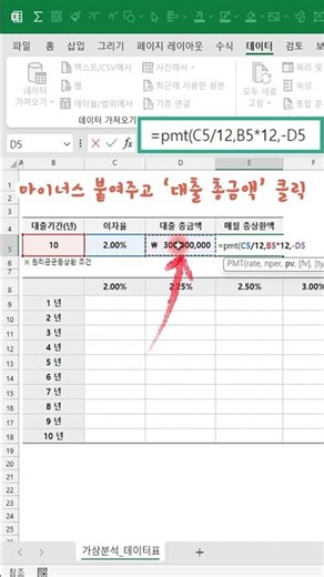 엑셀_EXCEL 타겟 년도에 따른 매월 상환액 구하기! 가상분석, 데이터 표 사용법으로 해결하기!엑셀 이것만!ENGINE #shorts #엑셀 #엑셀기초배우기