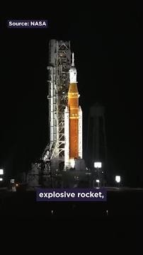 What is Artemis II? 🚀