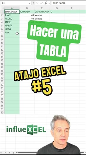How to create a table in Excel - Excel shortcuts #shortcuts #exceltips #excelprotips