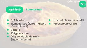 Flan pâtissier rapide