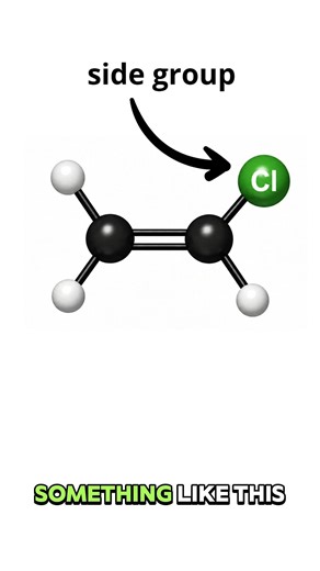 Addition Polymerization Explained (From Double Bonds to Plastic Chains)