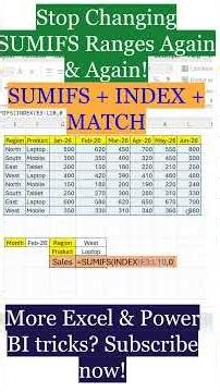 Stop Changing SUMIFS Range! Use This Dynamic Excel Formula SUMIFS with INDEX + MATCH #advancedexcel