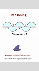 708K views · 364 reactions | #reasoning #reasoningquiz #reasoningquestions #maths #basics #fundamentals #math #fbreelsvideo #sharingiscaring #review #satmath #satexam #SATPrep #mathtutorial #mritunjaylectures #LETEXAM #boardexams #college #AdmissionTest #olympiedmath #mathchampions | Mritunjay Lectures | Facebook