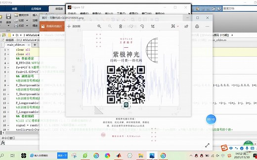 【OFDM通信】基于matlab OFDM通信系统仿真【含Matlab源码 315期】
