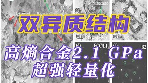 双异质结构实现高熵合金2.1 GPa超强轻量化——材料表征TEM测试（透射电镜）基础知识