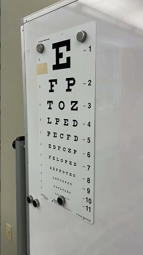 Snellen eye chart