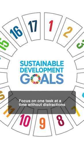 Quicken Goal Achievement In 5 Minutes