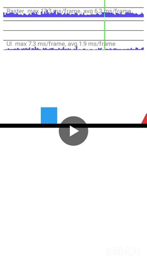 #flutter #gamedev #softwareengineering #indiedev #experimentalcoding | Ali Hassn