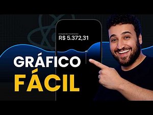 Animated Chart in React Native + Expo with AI: React Native gifted charts, use count-up, and more.