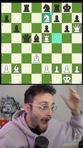 tấn công để phòng thủ. Attack Is the Best Defense #chess #covualogic