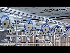 ConeFlo - Automatic Transfer Systems for Cones & Cheese | CTS | Cruzoe Innotek