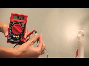 Alternative Energy: The Wind Turbine Kit