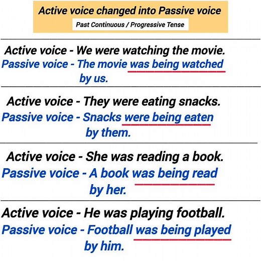 active voice changed into passive voice past continuous / progressive tense examples