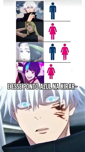 Tem algo errado aí 🤔 #angst