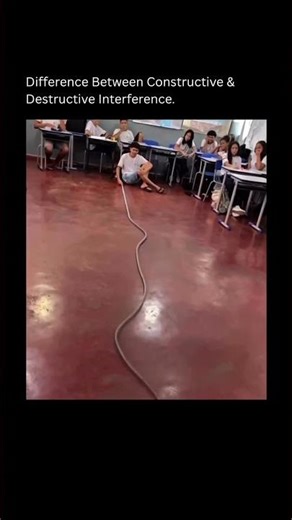 Different Between Constructive & Destructive Interference.