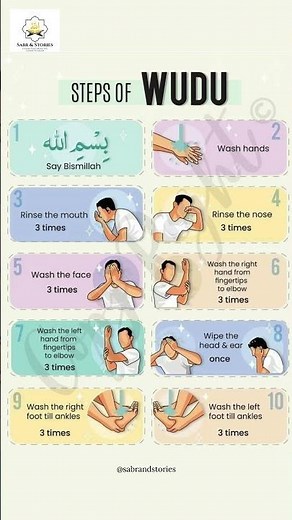 Are You Doing Wudu Correctly? 😱 Watch This!