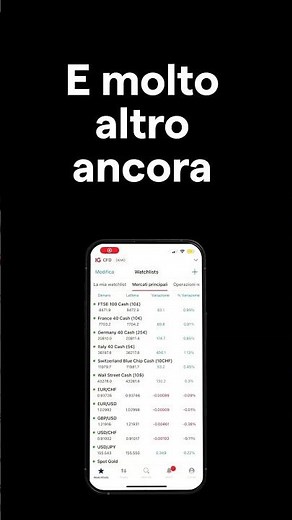 Scopra la piattaforma di trading avanzata di IG