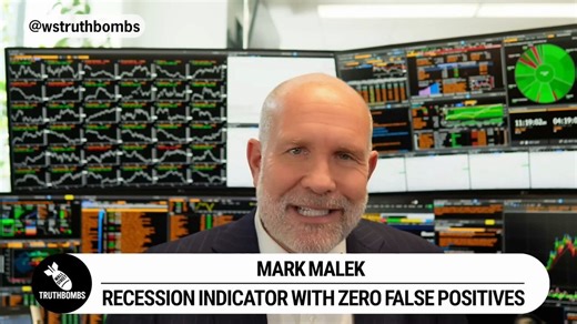 BREAKING: A recession model that has predicted every single US downturn in 80 years just hit 49%.The threshold is 50%.Every time it has crossed that line, a recession followed within 12 months.No exceptions.And the data behind this reading doesn't even include the Iran war yet...Moody's built an AI model trained on 80 years of US economic data.Not opinions. Not forecasts. Not vibes.Eight decades of hard numbers fed into a machine learning system designed to do one thing: predict recessions befor