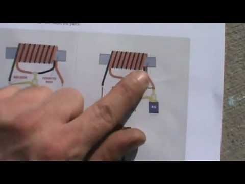 2 meter Loop Antenna