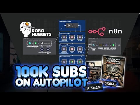 This AI System Creates POV Faceless Videos Hourly - 100k Subs on AutoPilot! (n8n NO-CODE tutorial🥚)