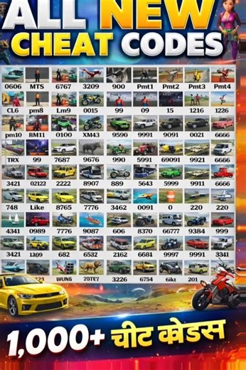 2026 Indian Bike New Update Cheat Codes: Best Guide