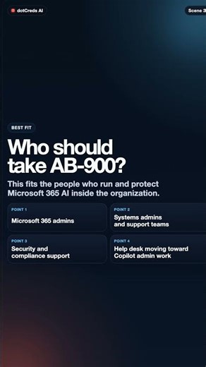 AB-900 Explained: It Is Not a Coding Cert #shorts