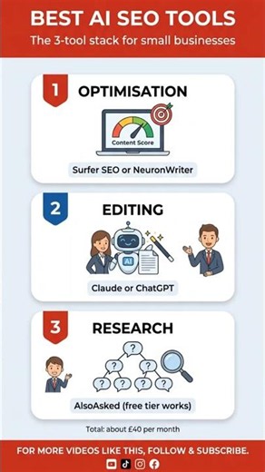 Best AI SEO Tools for Content Optimization (2026) | 3 AI Tools That Actually Work #shorts