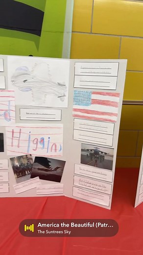 Our 3rd grade students proudly created a special Veterans Day project to honor the brave men and women who have served in all branches of the U.S. military. Each student contributed heartfelt artwork representing the Army, Navy, Air Force, Marine Corps, and Coast Guard. Together, they learned about the sacrifices veterans make to protect our freedom and expressed their gratitude through colorful displays and kind words. This project stands as a meaningful tribute to all who have served—thanking 