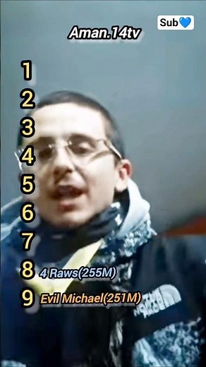 Most massive rap songs of 2025 #rap #hiphop