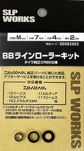 BBラインローラーキット│SLP WORKS