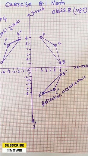 Class 8 math Exercise 8.1 Question 4&5 || national book Foundation || Math With Afshan
