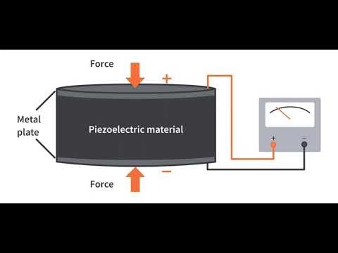 AI Powered Smart Pathway💡⚡