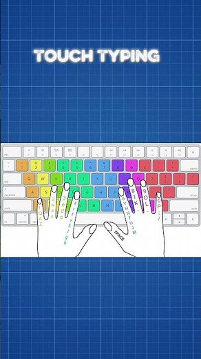 How To Type
