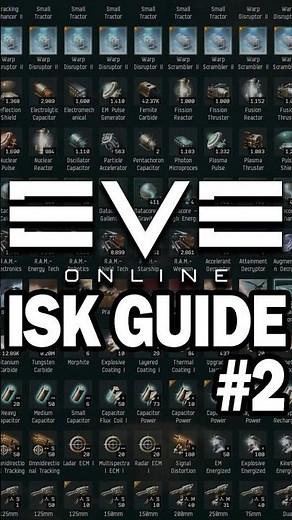 How to Make ISK in EVE Online a GUIDE part 2