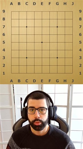 Go 9x9 pour Débutants : 4 Kyu Noir vs 7 Kyu Blanc Analyse de partie au jeu de go sur 9x9 entre deux joueurs 4 et 7 kyu sur le serveur de go ogs. ⚪ Nouveau au jeu de go ? Commence par les règles : https://youtu.be/p6tlwwd0D84 ⚫ Suis-moi sur Twitch : http://twitch.tv/breizhtoa 🔴 Abonne-toi sur YouTube : https://www.youtube.com/@BreizhtoaJeudeGo/?sub_confirmation=1 💬 Rejoins-nous sur Discord : https://discord.gg/Y8ca53QBYn ☕ Soutiens-moi ponctuellement ou mensuellement sur Tipeee : https://fr.tip