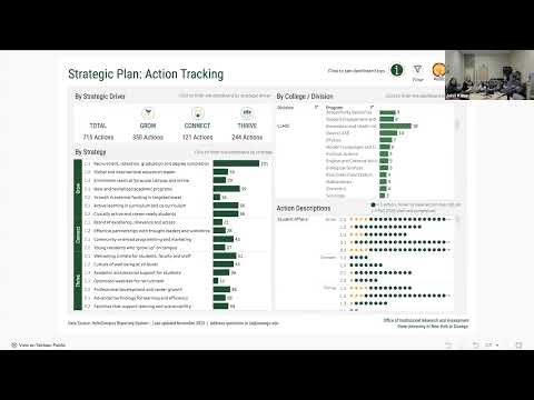 Session 12: The Strategic Plan and You