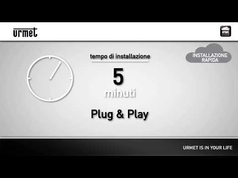 Urmet Cloud e telecamere IP