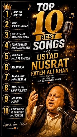 [Part#2]Shahenshah-e-Qawwali: Top 10 Best Songs of Ustad Nusrat Fateh Ali Khan #edditingworld21